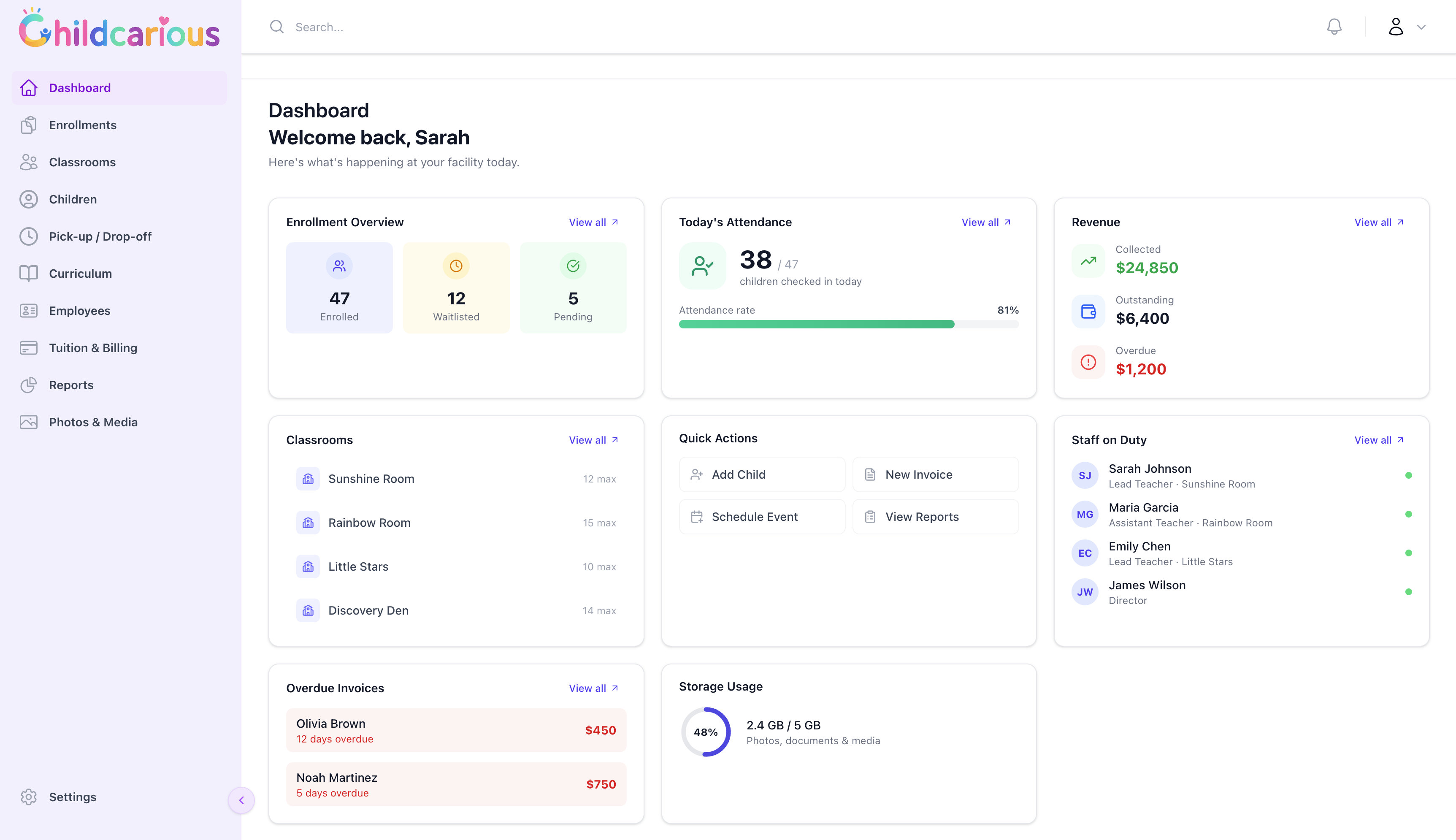 Childcarious dashboard showing enrollment, attendance, revenue, classrooms, and staff overview
